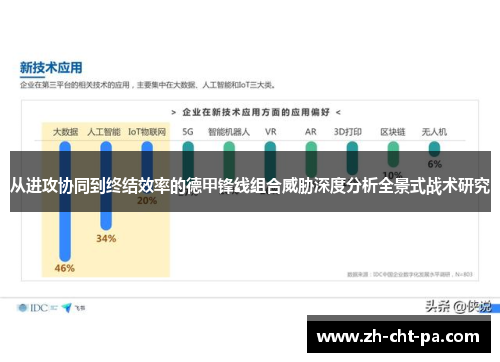 从进攻协同到终结效率的德甲锋线组合威胁深度分析全景式战术研究 从进攻协同到终结效率的德甲锋线组合威胁深度分析全景式战术研究