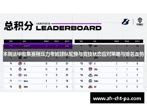 本周法甲密集赛程压力考验球队轮换与竞技状态应对策略与排名走势 本周法甲密集赛程压力考验球队轮换与竞技状态应对策略与排名走势