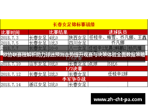 欧协联赛程解析助力球迷预测走势提升观赛与决策体验全面数据策略 欧协联赛程解析助力球迷预测走势提升观赛与决策体验全面数据策略