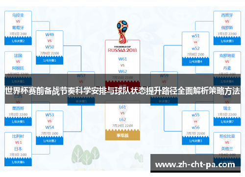 世界杯赛前备战节奏科学安排与球队状态提升路径全面解析策略方法 世界杯赛前备战节奏科学安排与球队状态提升路径全面解析策略方法
