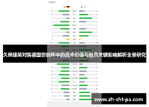 久保建英对阵德国世俱杯中的战术价值与胜负关键影响解析全景研究 久保建英对阵德国世俱杯中的战术价值与胜负关键影响解析全景研究