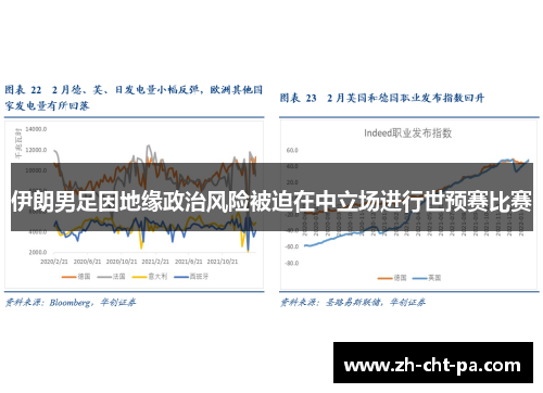 伊朗男足因地缘政治风险被迫在中立场进行世预赛比赛 伊朗男足因地缘政治风险被迫在中立场进行世预赛比赛