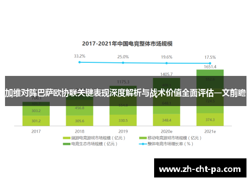 加维对阵巴萨欧协联关键表现深度解析与战术价值全面评估一文前瞻 加维对阵巴萨欧协联关键表现深度解析与战术价值全面评估一文前瞻
