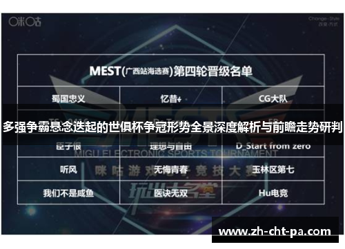 多强争霸悬念迭起的世俱杯争冠形势全景深度解析与前瞻走势研判