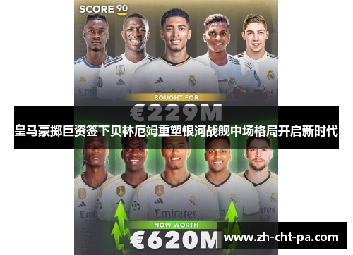 皇马豪掷巨资签下贝林厄姆重塑银河战舰中场格局开启新时代 皇马豪掷巨资签下贝林厄姆重塑银河战舰中场格局开启新时代