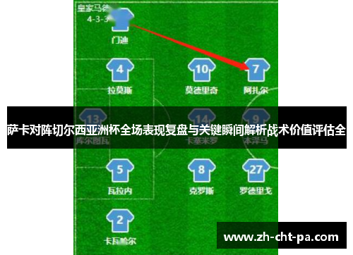 萨卡对阵切尔西亚洲杯全场表现复盘与关键瞬间解析战术价值评估全 萨卡对阵切尔西亚洲杯全场表现复盘与关键瞬间解析战术价值评估全