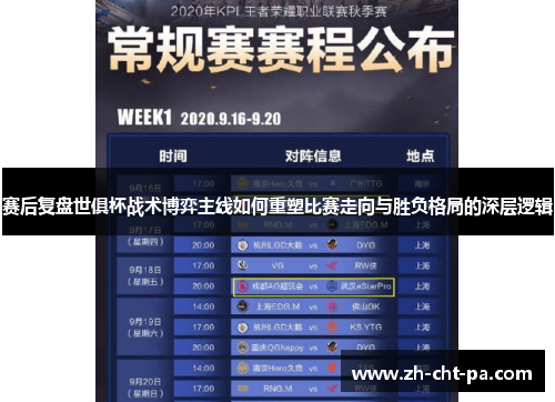 赛后复盘世俱杯战术博弈主线如何重塑比赛走向与胜负格局的深层逻辑 赛后复盘世俱杯战术博弈主线如何重塑比赛走向与胜负格局的深层逻辑
